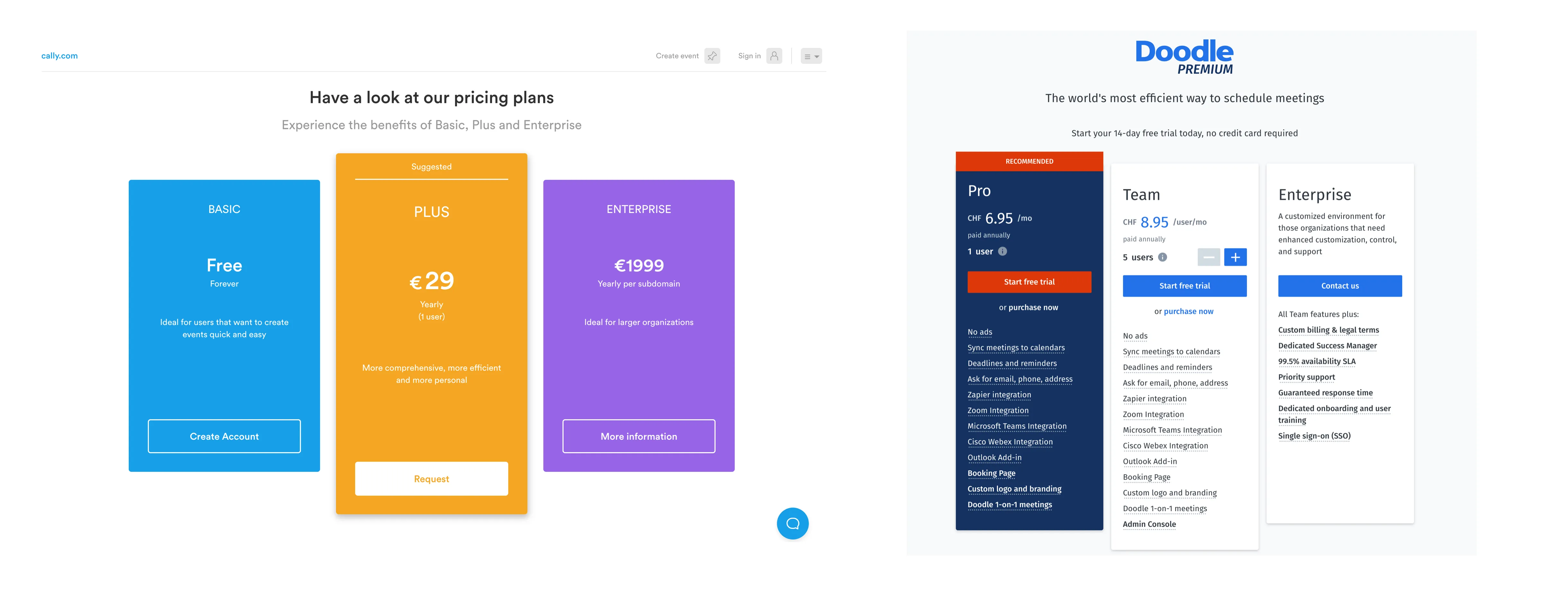 Pricing Doodle vs cally.com