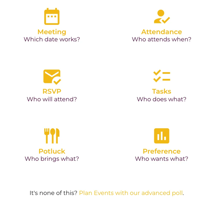 Why does Whocan have different Poll Types?